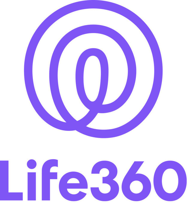 Living 360° - Living 360° - PUCRS