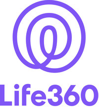 Life360 operates a platform for today’s busy families, bringing them closer together by helping them better know, communicate with and protect the people they care about most. The Company’s core offering, the Life360 mobile app, is a market leading app for families, with features that range from communications to driving safety and location sharing. Life360 is based in San Francisco and had more than 33 million monthly active users as at June 2021, located in more than 195 countries. life360.com