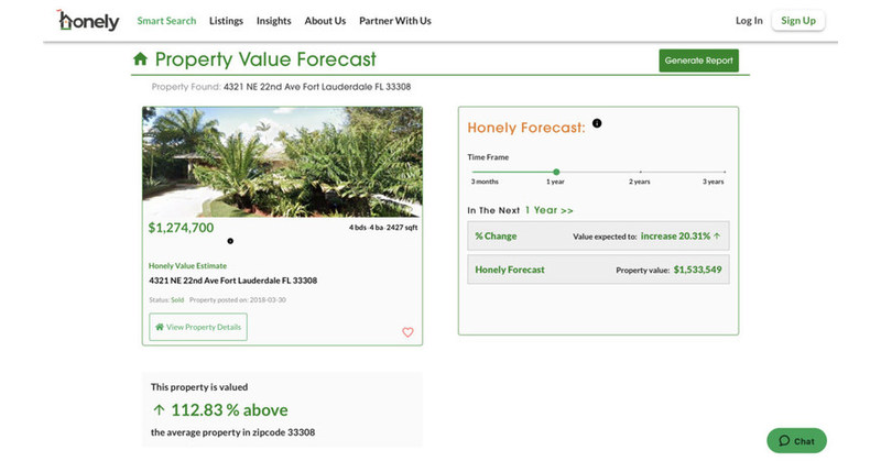 Introducing Honely.com