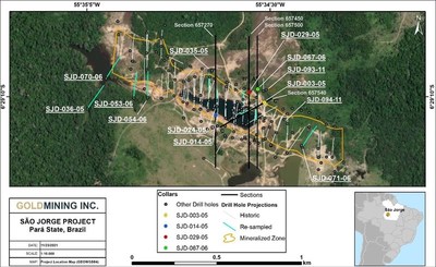 Figure 1 – Property location map showing the São Jorge deposit in Pará Sate. The 13 holes that contain intervals as part of the infill sampling program are shown with the light blue coloured drill traces. Results highlighted in this news release are taken along the four section lines shown in black and are presented in detail in Figures 2-5. (CNW Group/GoldMining Inc.)