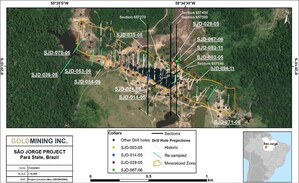 GoldMining Reports Additional Infill Core Sampling at São Jorge Including Mineralized Saprolite At Surface