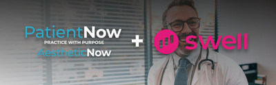 The new PatientNow and Swell partnership to offer medical aesthetic practices the first software that covers end-to-end practice management and reputation management.