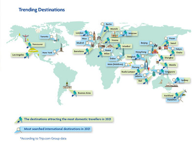 The Trending in Travel Report features Trip.com Group data on rising destinations showing evolving traveller preferences and booking patterns