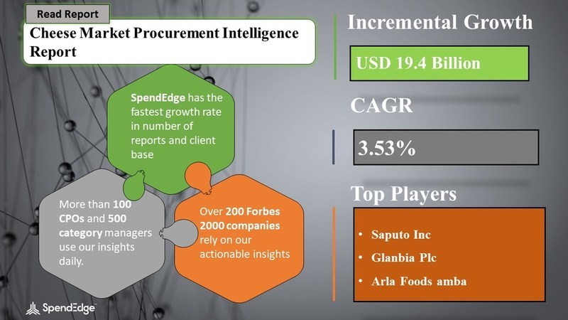 Cheese Sourcing and Procurement Report Forecasts the Market to Have an Incremental Spend of USD 19.4 Billion - Vimarsana News