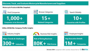 Evaluate and Track Motorcycle Companies | View Company Insights for 1,000+ Motorcycle Manufacturers and Suppliers | BizVibe