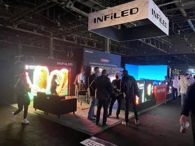 INFiLED Products Showcased at LDI Show 2021.
Many new and old friends came to visit our products.