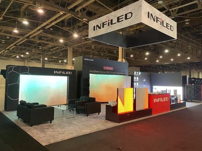 Productos de INFiLED presentados en el LDI Show 2021. De izquierda a derecha, las tres paredes LED son la serie AR plus, la serie X y la solución de producción virtual XR. (PRNewsfoto/INFiLED)