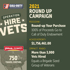 Pilot Company Guests Break Record in Veterans Day Giving Campaign for the Call of Duty Endowment