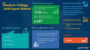 Medium Voltage Switchgear Sourcing and Procurement Report Forecasts the Market to Have an Incremental Spend of USD 12.56 Billion | SpendEdge