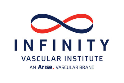 Infinity Vascular Institute performs endovascular procedures on an outpatient basis for a wide array of procedures, including: peripheral artery disease (PAD), symptomatic fibroids (uterine fibroid embolization), benign prostatic hypertrophy (prostate artery embolization), vertebral compression fractures (vertebral augmentation/kyphoplasty), cancer treatment (port placement/tumor embolization), varicoceles/pelvic congestion syndrome (embolization/stenting) and more.