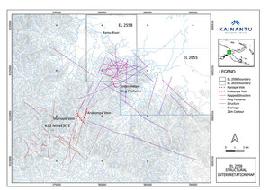 Kainantu Resources Filing of Q3 2021 Results