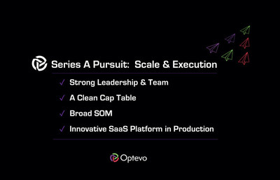 Optevo initiates the process with venture accelerate growth.   Optevo's Adaptive Work Management platform presents a mutually beneficial opportunity with venture capital firms in the fast-growing enterprise collaboration software market.