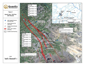 QuestEx Gold &amp; Copper Announces Drill Results from their 100% owned Sofia Property