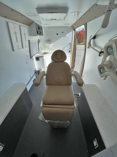 Jet Set Beauty Rx- interiors