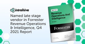 Introhive Named Late-Stage Vendor in Analyst Research New Tech Report for Revenue Operations and Intelligence