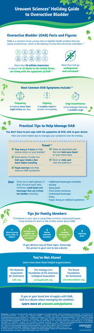 Take Charge of OAB Symptoms - Vimarsana News