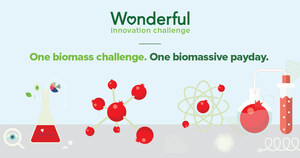 The Wonderful Company Announces Winners Of $1 Million Wonderful Innovation Challenge