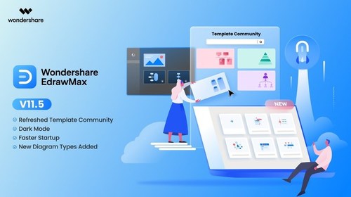 Wondershare EdrawMax Now Available with Dark Mode and New Template Community