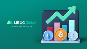 MEXC Global, the Best Crypto Exchange in Asia: User-driven is the core philosophy that remains constant in the market