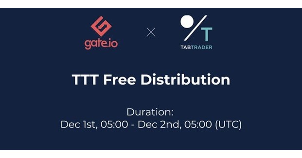 TabTrader Token Launch on Gate.io