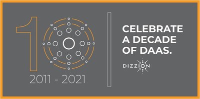 Dizzion celebrates 10 years as the industry leader in Desktop as a Service.