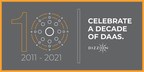 Dizzion Celebrates 10 Years as the Industry Leader in Desktop as...