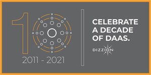 Dizzion Celebrates 10 Years as the Industry Leader in Desktop as a Service