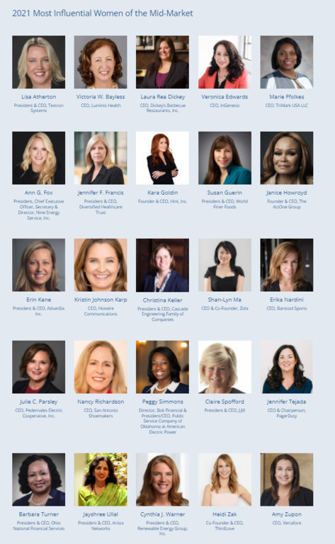 CEO Connection® 2021 Most Influential Women of the Mid-Market