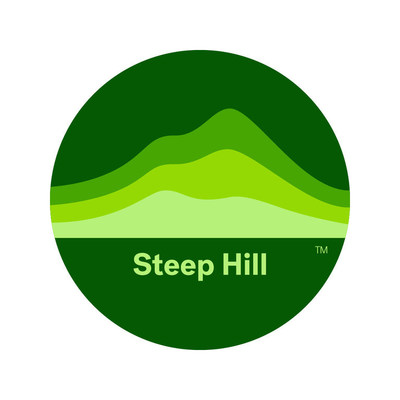 United States 1st Commercial Testing Cannabis Lab, Steep Hill, Announces Expansion into Illinois