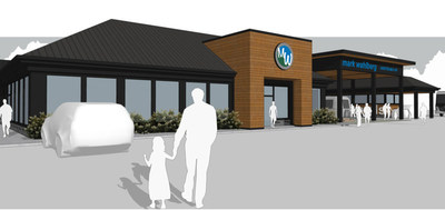 Unable to view the image, Please provide a valid URL.