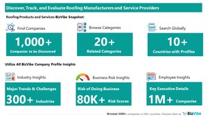 Evaluate and Track Roofing Companies | View Company Insights for 1,000+ Roofing Manufacturers and Service Providers | BizVibe