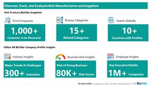 Evaluate and Track Bolt Companies | View Company Insights for 1,000+ Bolt Manufacturers and Suppliers | BizVibe