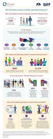 Black Friday Infographic (CNW Group/FP Canada)