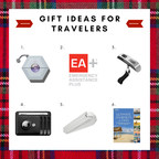 Six Travel Gifts For The Wanderlust Adventurer In Your Life