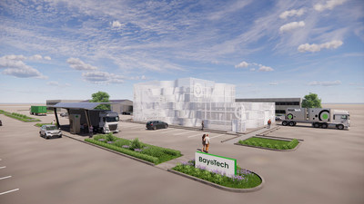 BayoTech's BayoGaaS™ Hydrogen Hubs will produce low-carbon hydrogen for local consumers around the world.