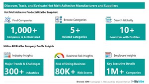 Evaluate and Track Hot Melt Adhesive Companies | View Company Insights for 1,000+ Adhesive Manufacturers and Suppliers | BizVibe