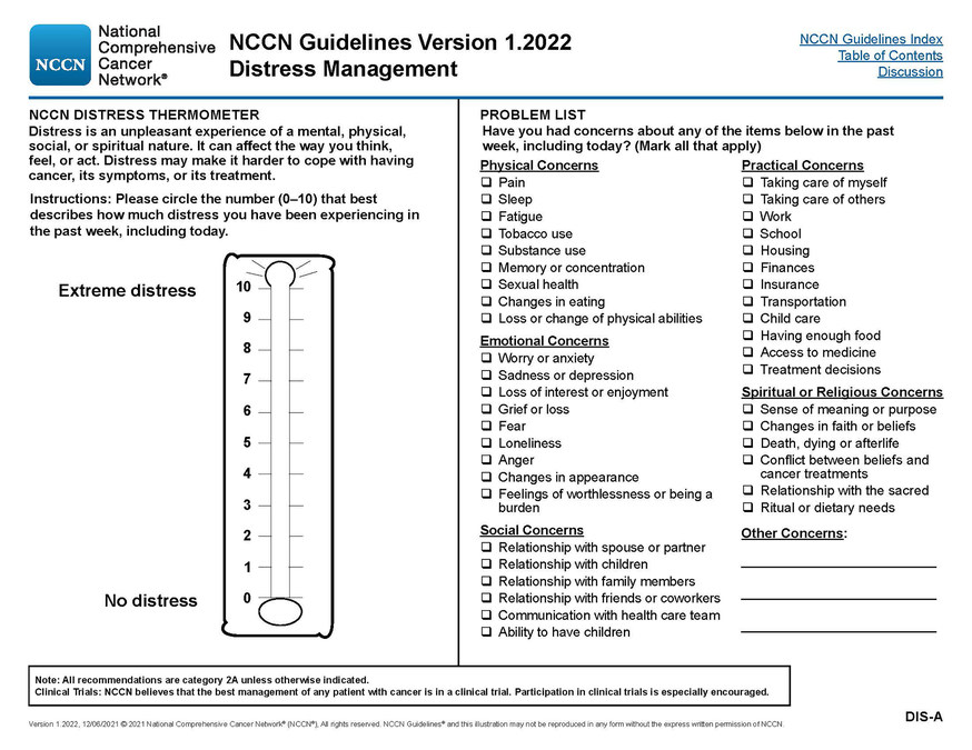 Updated NCCN Distress Thermometer and Problem List Helps People Cope with Cancer Symptoms and Treatment - Vimarsana News