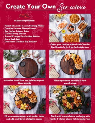 Red Lobster® is making it easier than ever to be the host with the most this holiday season with simple step-by-step instructions to recreate its build-at-home version of Sea-cuterie, merrily called the “Sea-cuterwreath.”