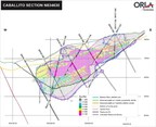 Orla Mining Announces Initial Mineral Resource for Caballito Copper-Gold Deposit in Panama