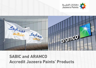 The Giants SABIC and Aramco Accredit Jazeera Paints' Products