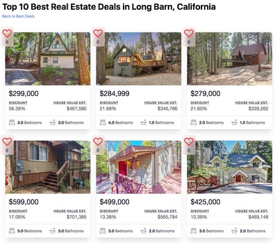 Top 10 Best Real Estate Deals in Long Barn, California