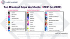 2021 Saw Consumers Spend $135 Billion in Mobile according to App...