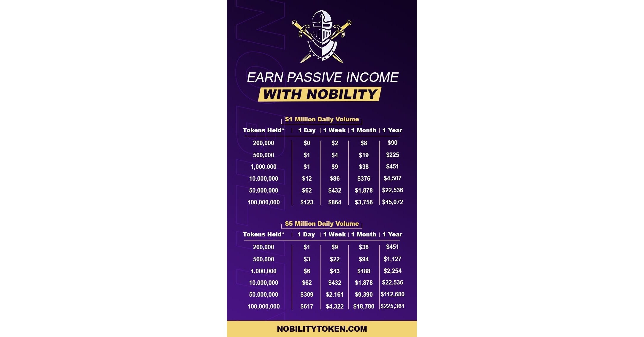 The Nobility Project Leads the Way When it Comes to BUSD Reflections!