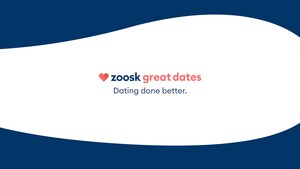 Top Dating Site Zoosk Launches Great Dates: A First-to-Market Virtual Dating Feature