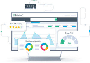Datalynq™ launches as a next-generation case management tool to improve the Global Supply Chain