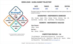 Global Industry Analysts Predicts the World Denim Jeans Market to Reach $76.1 Billion by 2026