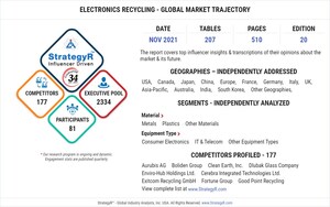 Global Electronics Recycling Market to Reach $65.8 Billion by 2026