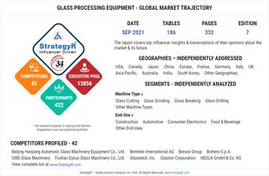 Global Glass Processing Equipment Market to Reach $2.1 Billion by 2026