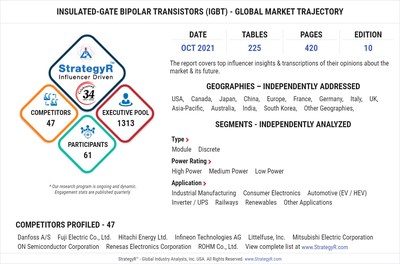 Global Insulated-Gate Bipolar Transistors (IGBT) Market