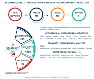New Analysis from Global Industry Analysts Reveals Steady Growth for eCommerce and Other Non-Store Retailers, with the Market to Reach $5.1 Trillion Worldwide by 2026